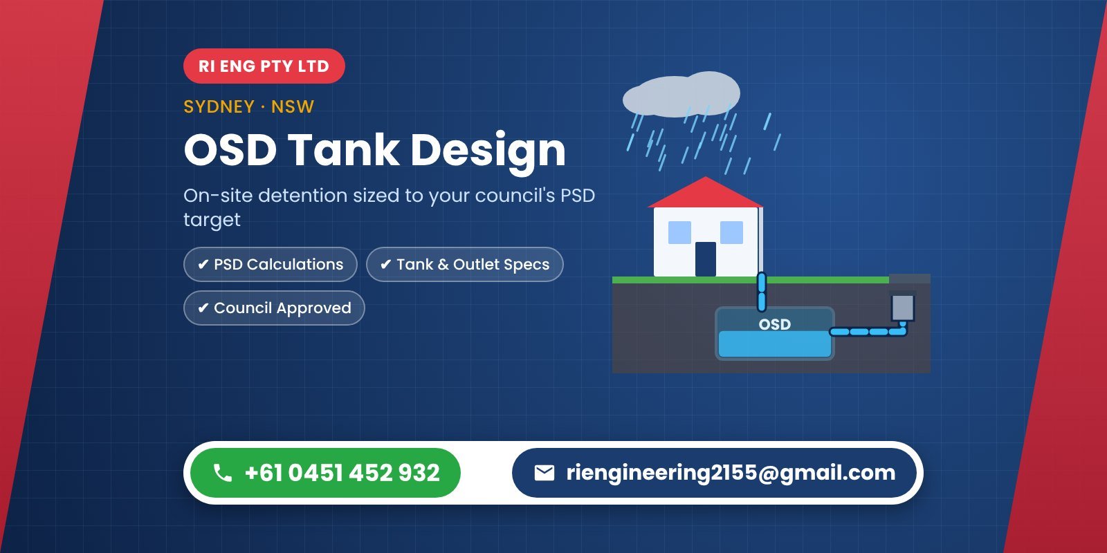 OSD Tank Design Sydney — Council-Approved On-Site Detention Plans
